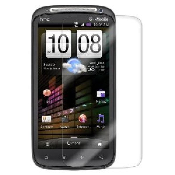 Wholesale HTC Sensation 4G Anti-Glare (Matte) Screen Protector